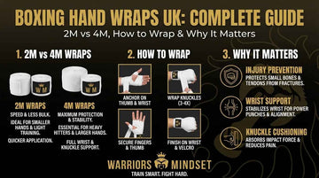 Warriors Mindset boxing hand wraps UK 2M vs 4M complete guide
