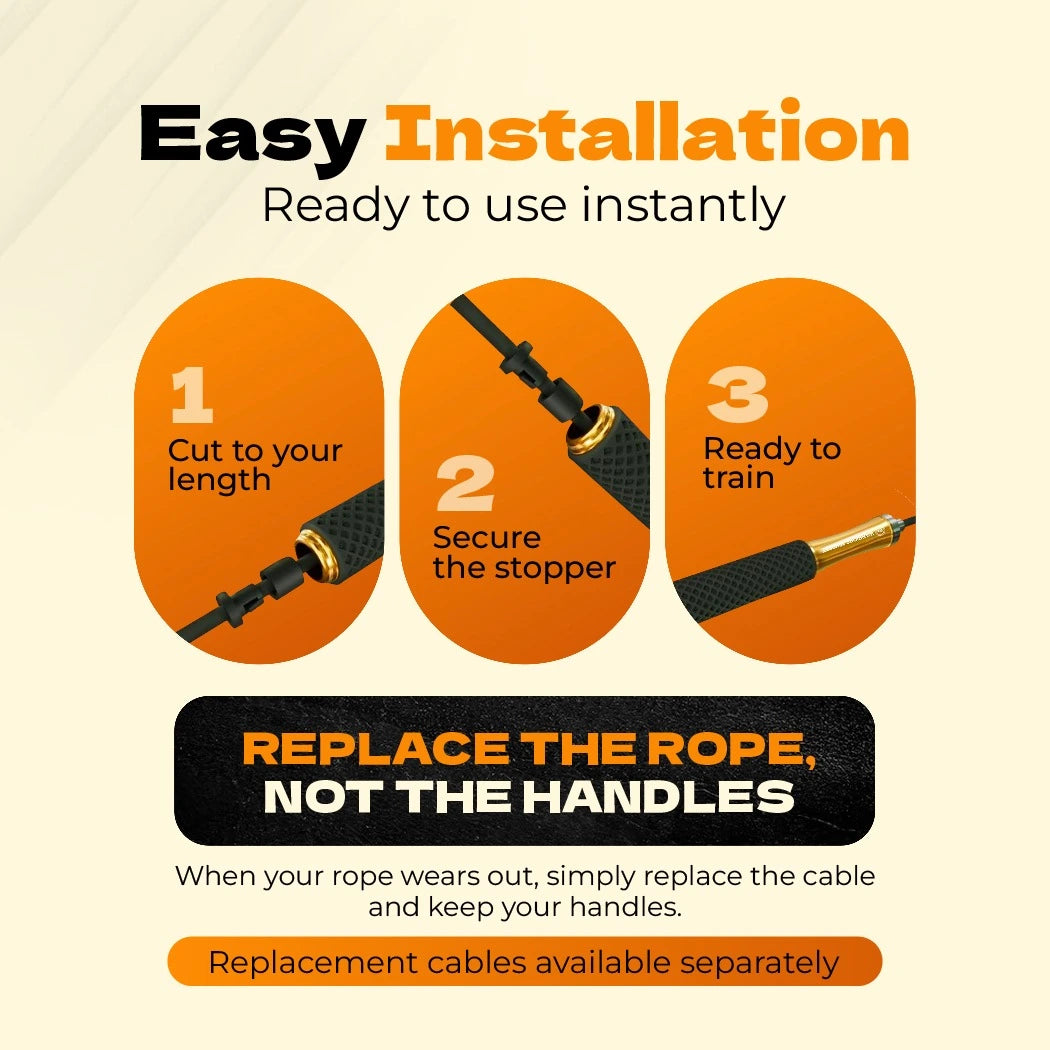 Installation instructions graphic showing three steps: cut the cable to the desired length, secure the stopper, and ready to train. Text below advises replacing the rope, not the handles, with replacement cables available separately.