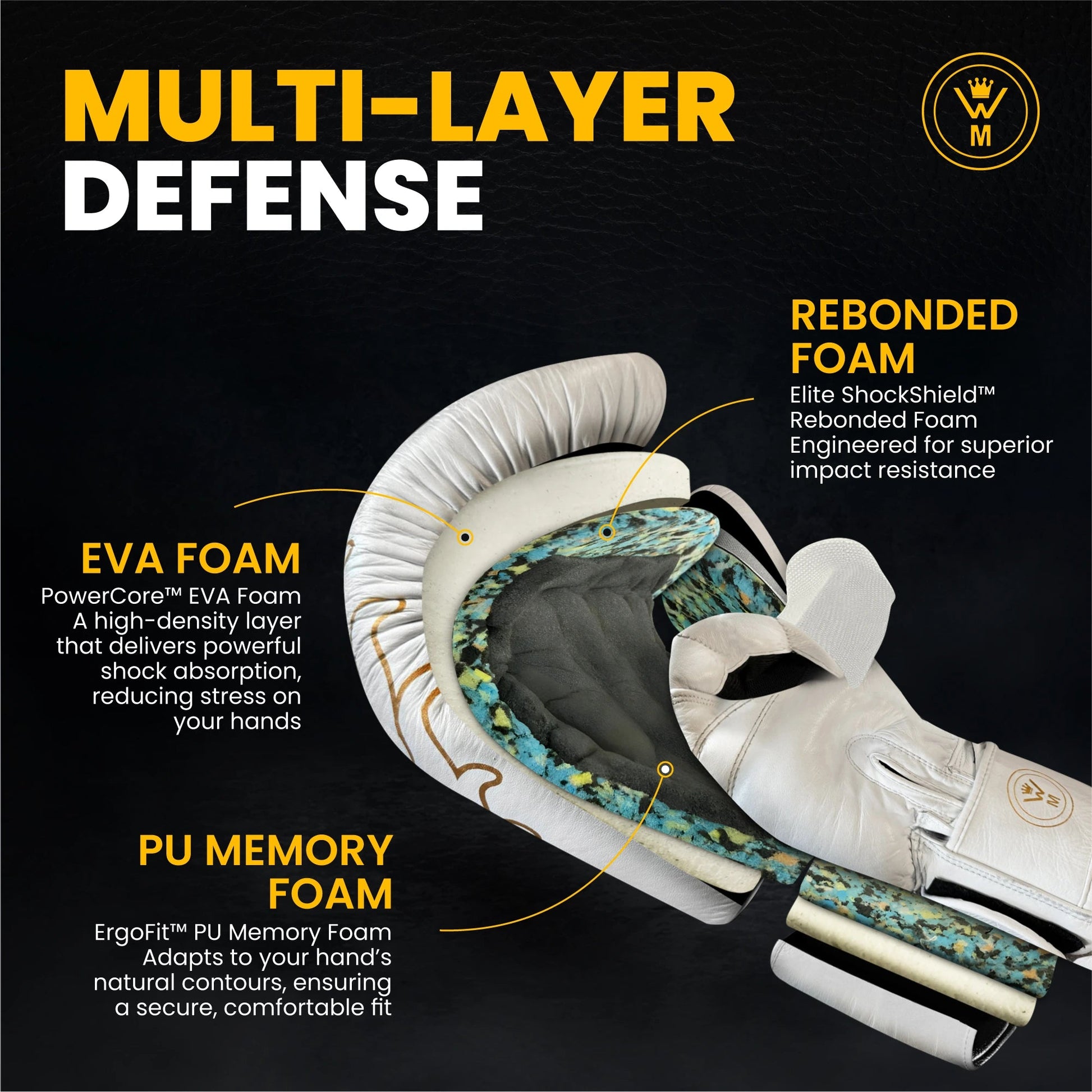 Warrior’s Boxing Gloves – Multi - Layer Protection - warriors mindset